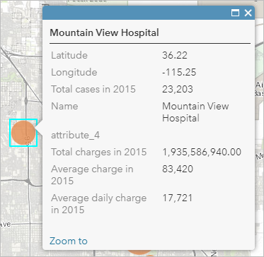 Pop-up with information for Mountain View Hospital